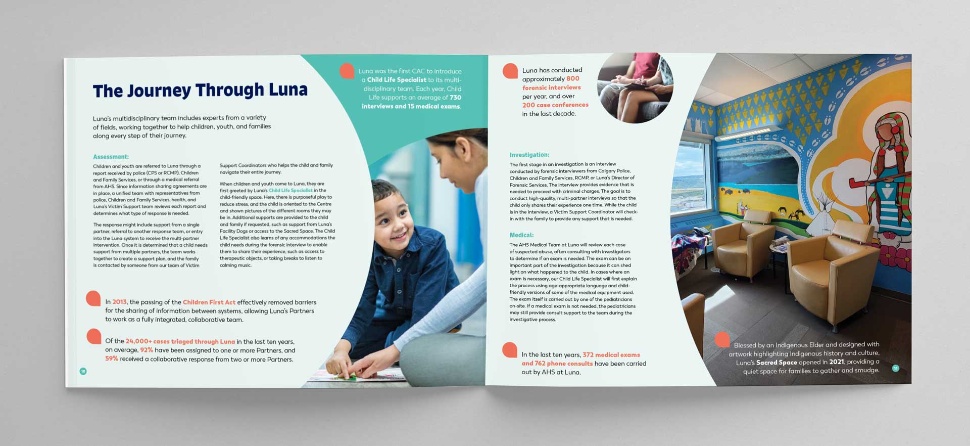 image of Luna 10 Year Report